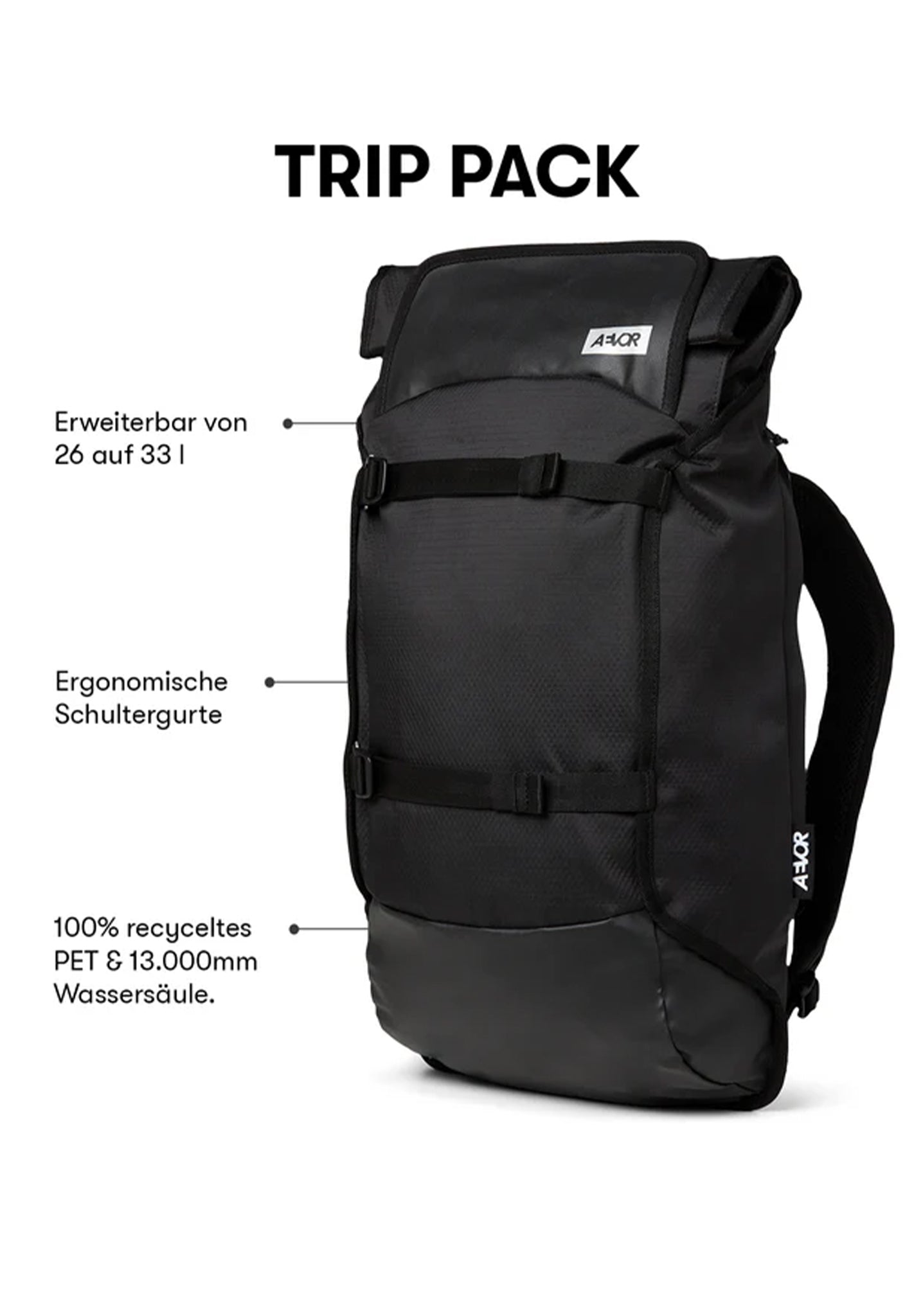 AEVOR - Trip Pack - Proof Petrol - BACKYARD