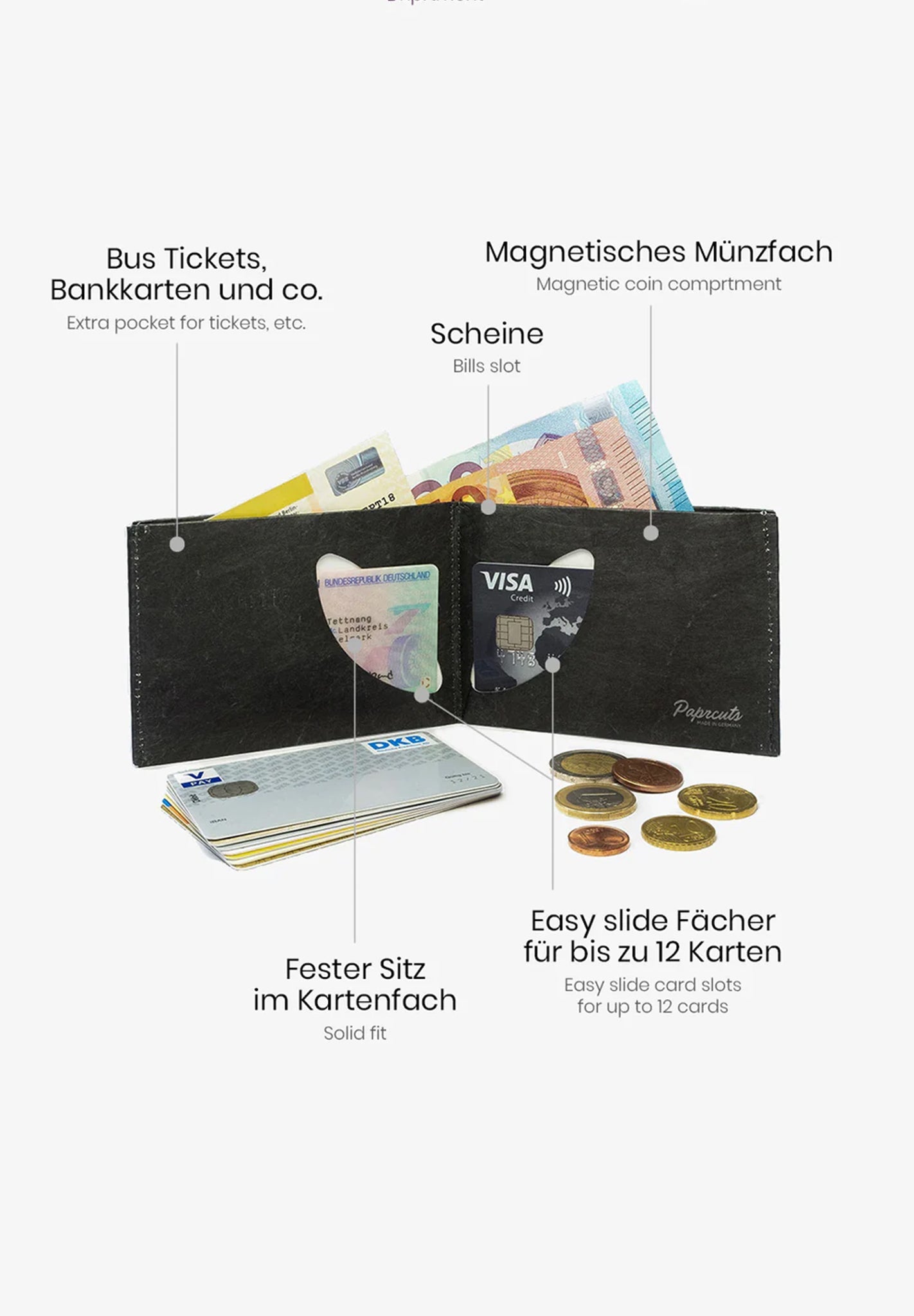 PAPRCUTS - RFID Portemonnaie - Just Black - BACKYARD