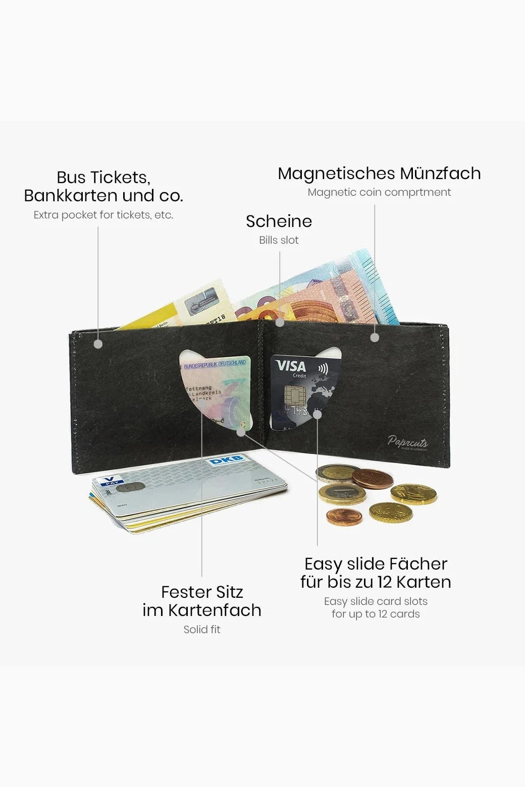 PAPRCUTS - RFID Portemonnaie - Blue Lagoon - BACKYARD