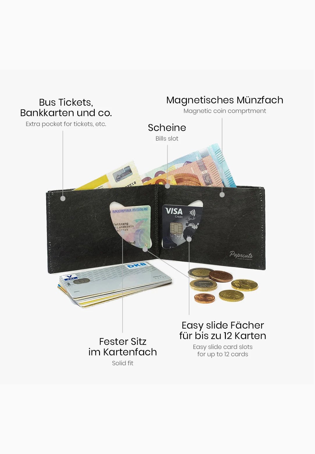 PAPRCUTS - RFID Portemonnaie - Blue Lagoon - BACKYARD